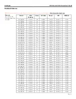 Preview for 4 page of HP ProLiant DL360 Generation9 Quickspecs