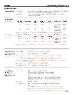 Preview for 6 page of HP ProLiant DL360 Generation9 Quickspecs