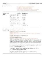 Preview for 7 page of HP ProLiant DL360 Generation9 Quickspecs