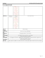 Preview for 18 page of HP ProLiant DL360 Generation9 Quickspecs