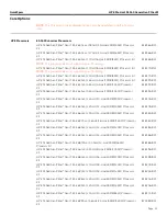 Preview for 29 page of HP ProLiant DL360 Generation9 Quickspecs