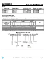 Preview for 50 page of HP ProLiant DL360e Specification