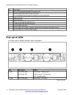 Preview for 10 page of HP ProLiant DL360p G8 Maintaining And Troubleshooting