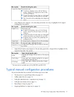 Preview for 17 page of HP ProLiant DL360p Reference Manual