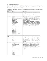 Preview for 76 page of HP ProLiant DL360p Reference Manual