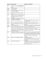 Preview for 95 page of HP ProLiant DL360p Reference Manual