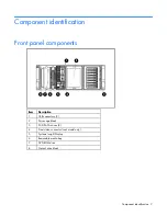 Preview for 7 page of HP ProLiant DL370 User Manual