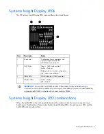 Preview for 9 page of HP ProLiant DL370 User Manual