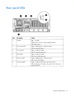 Preview for 12 page of HP ProLiant DL370 User Manual