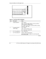 Предварительный просмотр 19 страницы HP ProLiant DL380 G3 Setup And Installation Manual