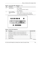 Предварительный просмотр 20 страницы HP ProLiant DL380 G3 Setup And Installation Manual