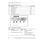 Предварительный просмотр 21 страницы HP ProLiant DL380 G3 Setup And Installation Manual