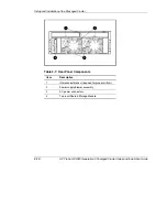 Предварительный просмотр 25 страницы HP ProLiant DL380 G3 Setup And Installation Manual