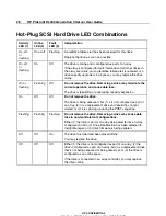 Preview for 28 page of HP ProLiant DL380 G3 User Manual