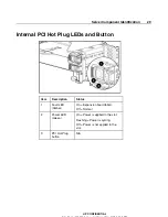 Preview for 29 page of HP ProLiant DL380 G3 User Manual