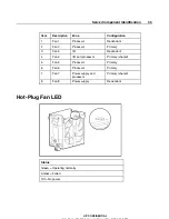 Preview for 33 page of HP ProLiant DL380 G3 User Manual