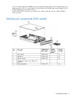 Preview for 12 page of HP ProLiant DL380 G4 DPSS Maintenance And Service Manual