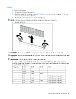 Preview for 38 page of HP ProLiant DL380 G4 DPSS Maintenance And Service Manual