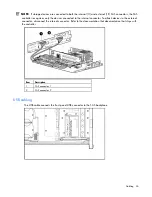 Preview for 55 page of HP ProLiant DL380 G4 DPSS Maintenance And Service Manual