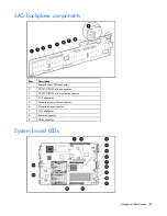 Preview for 82 page of HP ProLiant DL380 G4 DPSS Maintenance And Service Manual