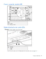 Preview for 92 page of HP ProLiant DL380 G4 DPSS Maintenance And Service Manual