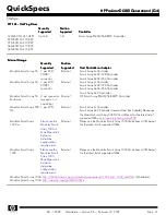 Preview for 41 page of HP ProLiant DL380 G4 DPSS Quickspecs