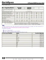 Preview for 44 page of HP ProLiant DL380 G4 DPSS Quickspecs