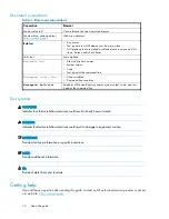 Предварительный просмотр 14 страницы HP ProLiant DL380 G5 DPSS Administration Manual