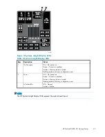 Предварительный просмотр 27 страницы HP ProLiant DL380 G5 DPSS Administration Manual