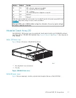 Предварительный просмотр 31 страницы HP ProLiant DL380 G5 DPSS Administration Manual