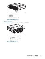 Предварительный просмотр 35 страницы HP ProLiant DL380 G5 DPSS Administration Manual