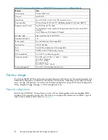 Предварительный просмотр 38 страницы HP ProLiant DL380 G5 DPSS Administration Manual