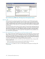 Предварительный просмотр 100 страницы HP ProLiant DL380 G5 DPSS Administration Manual