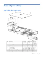 Предварительный просмотр 17 страницы HP ProLiant DL380 G5 DPSS Maintenance And Service Manual