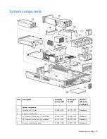 Предварительный просмотр 20 страницы HP ProLiant DL380 G5 DPSS Maintenance And Service Manual