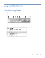 Предварительный просмотр 79 страницы HP ProLiant DL380 G5 DPSS Maintenance And Service Manual