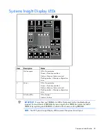 Предварительный просмотр 81 страницы HP ProLiant DL380 G5 DPSS Maintenance And Service Manual