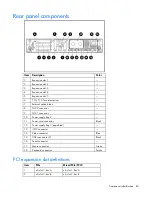 Предварительный просмотр 82 страницы HP ProLiant DL380 G5 DPSS Maintenance And Service Manual