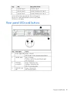 Предварительный просмотр 83 страницы HP ProLiant DL380 G5 DPSS Maintenance And Service Manual