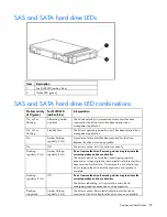 Предварительный просмотр 89 страницы HP ProLiant DL380 G5 DPSS Maintenance And Service Manual