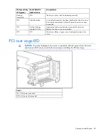 Предварительный просмотр 90 страницы HP ProLiant DL380 G5 DPSS Maintenance And Service Manual