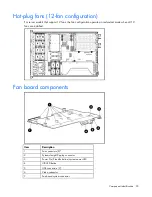 Предварительный просмотр 93 страницы HP ProLiant DL380 G5 DPSS Maintenance And Service Manual