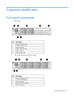 Предварительный просмотр 7 страницы HP ProLiant DL380 G6 Server User Manual