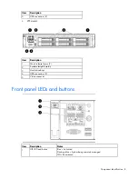 Предварительный просмотр 8 страницы HP ProLiant DL380 G6 Server User Manual