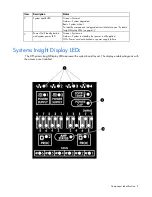 Предварительный просмотр 9 страницы HP ProLiant DL380 G6 Server User Manual