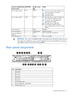 Предварительный просмотр 11 страницы HP ProLiant DL380 G6 Server User Manual