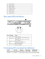 Предварительный просмотр 12 страницы HP ProLiant DL380 G6 Server User Manual