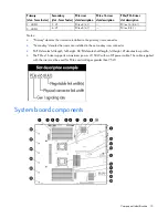 Предварительный просмотр 13 страницы HP ProLiant DL380 G6 Server User Manual