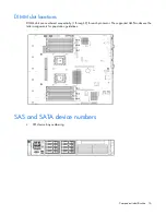 Предварительный просмотр 16 страницы HP ProLiant DL380 G6 Server User Manual