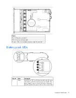 Предварительный просмотр 19 страницы HP ProLiant DL380 G6 Server User Manual